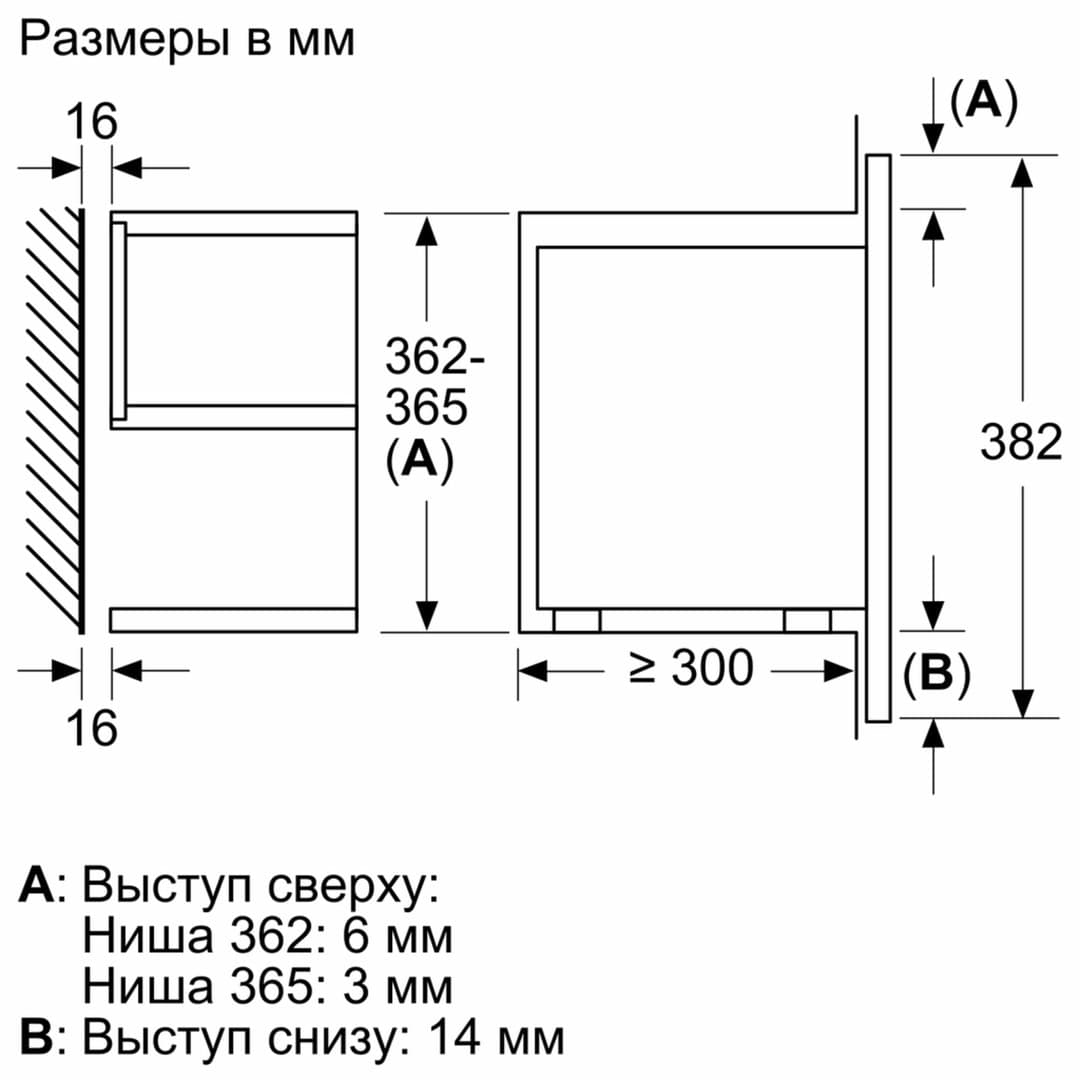 Встраиваемая микроволновая печь Neff C17GR00N0