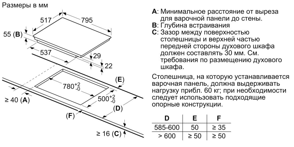 Индукционная варочная панель Neff T58BT20N0