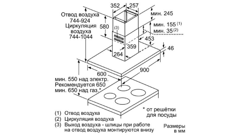 Островная вытяжка Neff I96BMV5N5