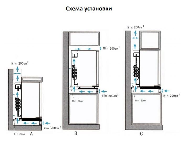 Минибар Cold vine MCA-38B