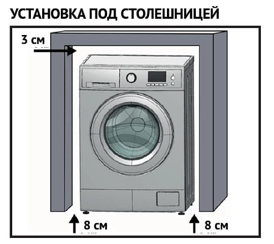 Стиральная машина Korting KWM 59IDM14107
